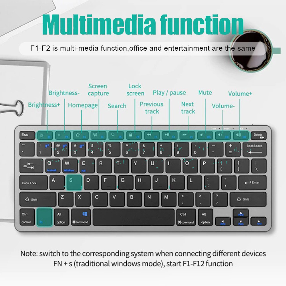 Беспроводной комплект клавиату – обзор и цена Gaming Keyboard Mouse And Headset Combo